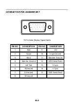 Preview for 10 page of Acer GN246HL Manual