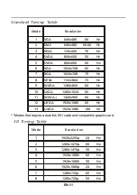 Preview for 12 page of Acer GN246HL Manual