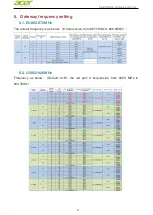 Preview for 11 page of Acer GOM Series User Manual