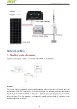 Preview for 23 page of Acer GOM Series User Manual