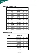 Предварительный просмотр 11 страницы Acer GR235H Manual