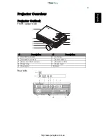 Предварительный просмотр 13 страницы Acer H110P Series User Manual