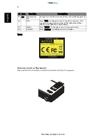 Preview for 16 page of Acer H110P Series User Manual