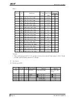 Предварительный просмотр 7 страницы Acer H15AAX Service Manual