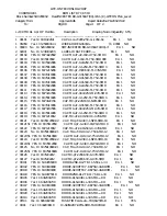 Предварительный просмотр 33 страницы Acer H15AAX Service Manual