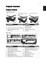 Preview for 13 page of Acer H1P1418 Series User Manual