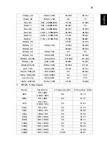 Preview for 65 page of Acer H1P1418 Series User Manual