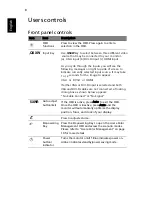 Предварительный просмотр 20 страницы Acer H225HQL User Manual