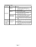 Preview for 26 page of Acer H226HQL User Manual