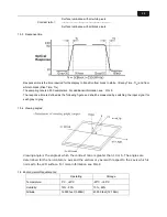 Предварительный просмотр 16 страницы Acer H236HL Service Manual