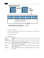 Предварительный просмотр 21 страницы Acer H236HL Service Manual