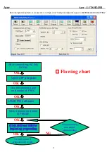 Preview for 14 page of Acer H243H - Bmid Service Manual