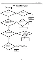 Preview for 42 page of Acer H243H - Bmid Service Manual