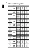 Предварительный просмотр 18 страницы Acer H243HX User Manual