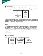 Preview for 9 page of Acer H274HL User Manual