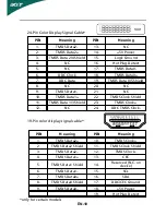 Preview for 11 page of Acer H274HL User Manual