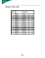 Preview for 12 page of Acer H274HL User Manual