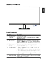 Предварительный просмотр 21 страницы Acer H277H User Manual