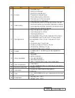 Preview for 7 page of Acer H5350 Series Service Manual