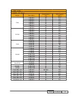 Preview for 10 page of Acer H5350 Series Service Manual