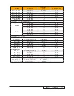 Preview for 11 page of Acer H5350 Series Service Manual