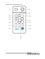 Preview for 14 page of Acer H5350 Series Service Manual