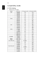 Preview for 46 page of Acer H5350 Series User Manual