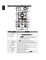 Preview for 16 page of Acer H5360 Series User Manual