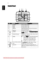 Предварительный просмотр 14 страницы Acer H5370BD User Manual