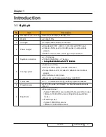 Preview for 6 page of Acer H6500 Series Service Manual