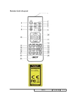 Preview for 15 page of Acer H6500 Series Service Manual