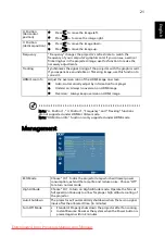 Preview for 31 page of Acer H6500 Series User Manual