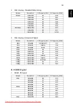 Preview for 49 page of Acer H6500 Series User Manual