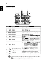 Preview for 16 page of Acer H6519ABD Series User Manual