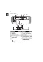 Предварительный просмотр 16 страницы Acer H6540BD User Manual