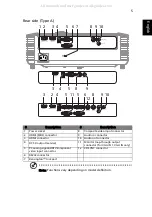 Предварительный просмотр 15 страницы Acer H6545BD User Manual