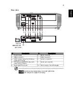 Preview for 15 page of Acer H6800BD User Manual