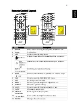 Preview for 15 page of Acer H6805BD User Manual