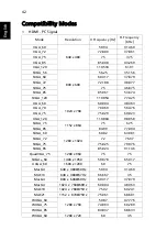 Preview for 52 page of Acer H6815BD Series User Manual