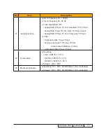 Preview for 10 page of Acer H7530 Series Service Manual