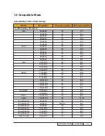 Preview for 11 page of Acer H7530 Series Service Manual