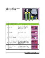 Preview for 32 page of Acer H7530 Series Service Manual