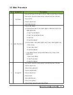 Preview for 70 page of Acer H7530 Series Service Manual