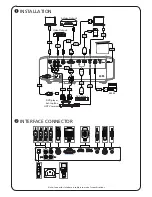 Preview for 1 page of Acer H7532BD Quick Start Manual