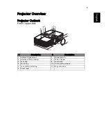 Preview for 13 page of Acer H8550BD Series User Manual