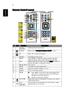 Preview for 16 page of Acer H8550BD Series User Manual