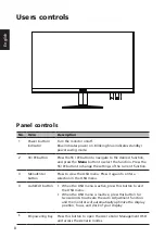 Preview for 20 page of Acer HA220Q User Manual