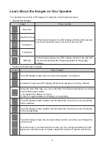 Preview for 8 page of Acer Halo HSP3100G User Manual