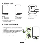 Preview for 2 page of Acer Halo Smart Speaker Quick Start Manual