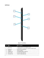 Preview for 14 page of Acer HARLEY TAB A3-A20 Service Manual